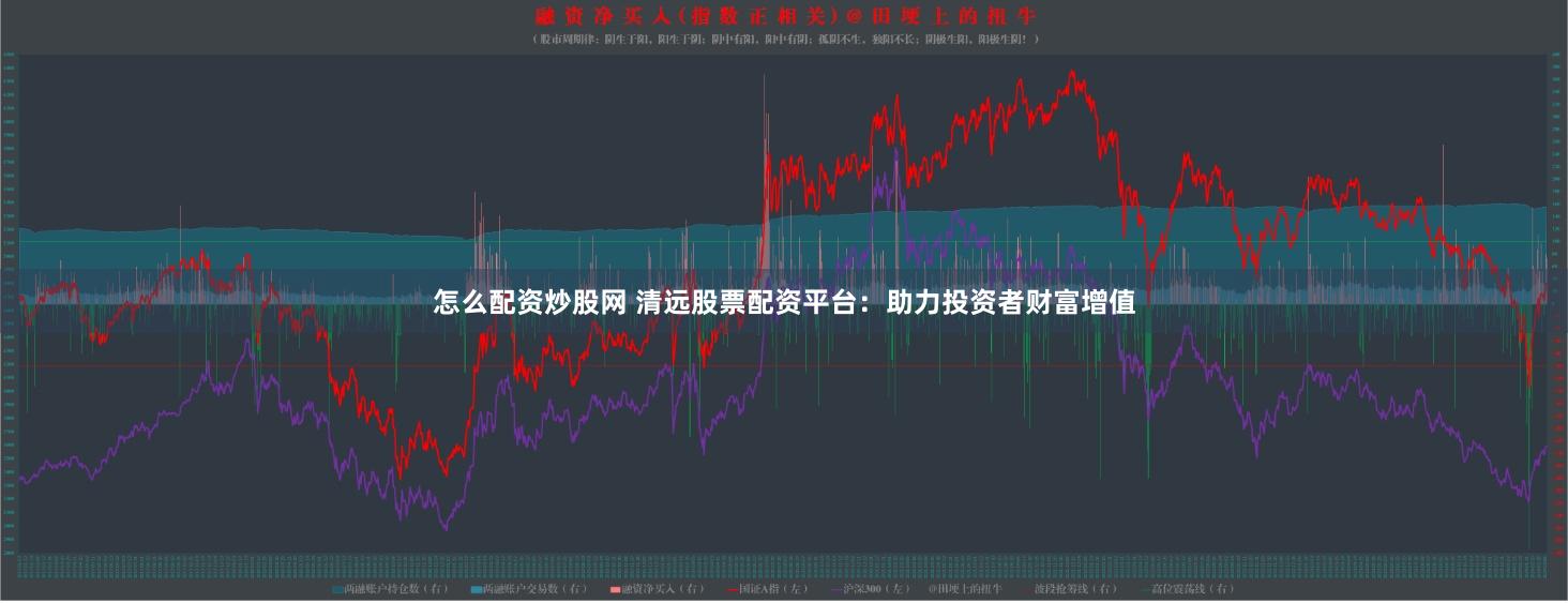 怎么配资炒股网 清远股票配资平台：助力投资者财富增值