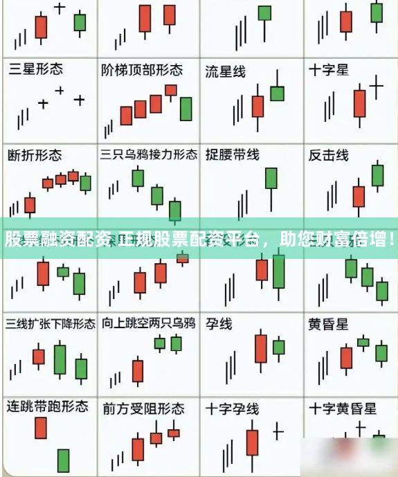 股票融资配资 正规股票配资平台，助您财富倍增！