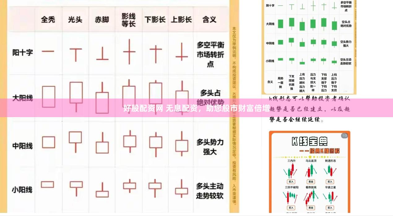 好股配资网 无息配资，助您股市财富倍增