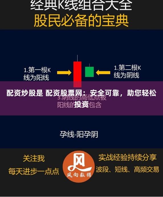 配资炒股是 配资股票网：安全可靠，助您轻松投资